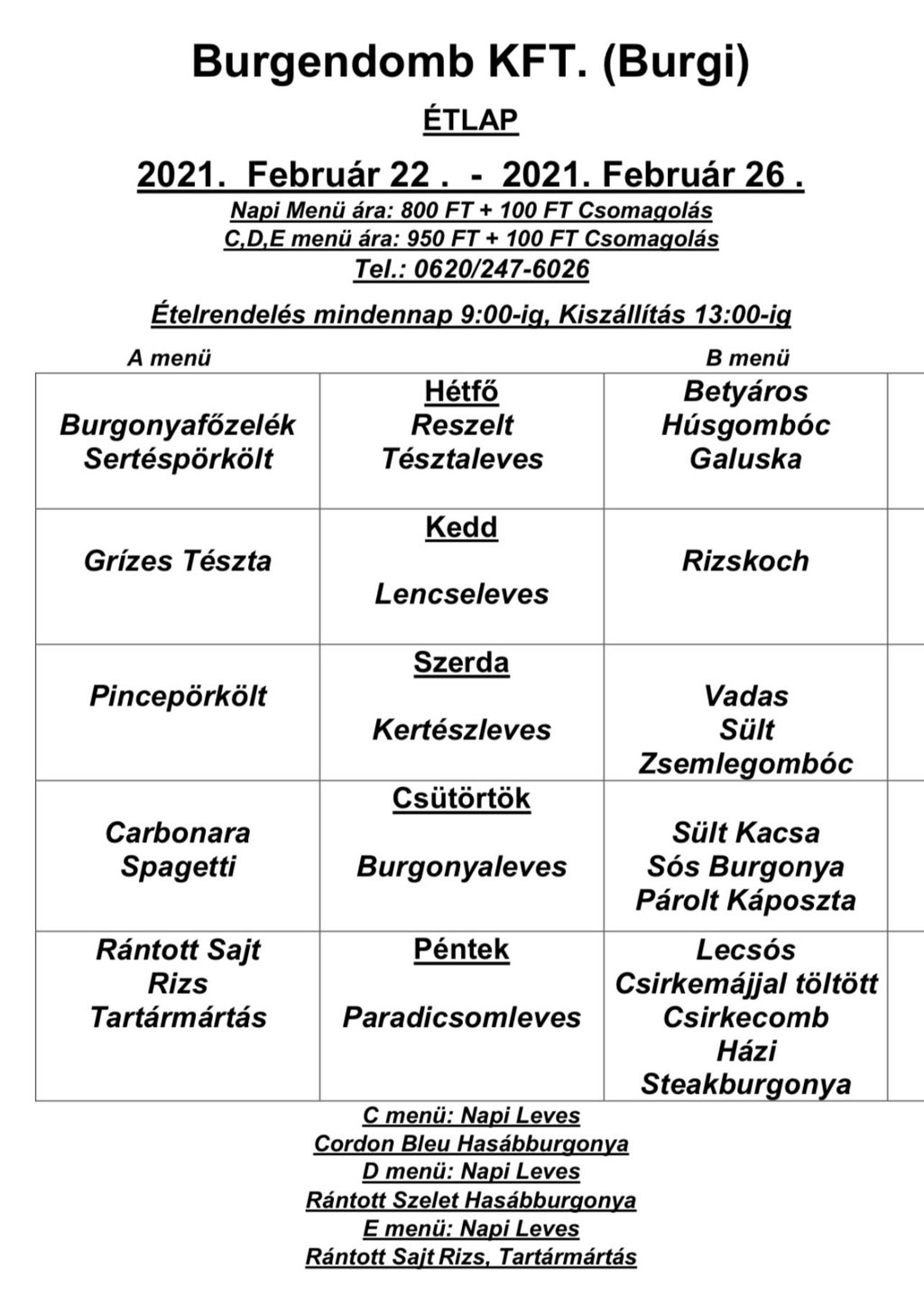 fogyáshoz szükséges kalóriabevitel